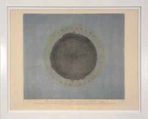 赤道で撮影され、北極（7番）の側面から見た地球のショット。パリ、1839年（点描彫刻） 作： Sigismond Visconti
